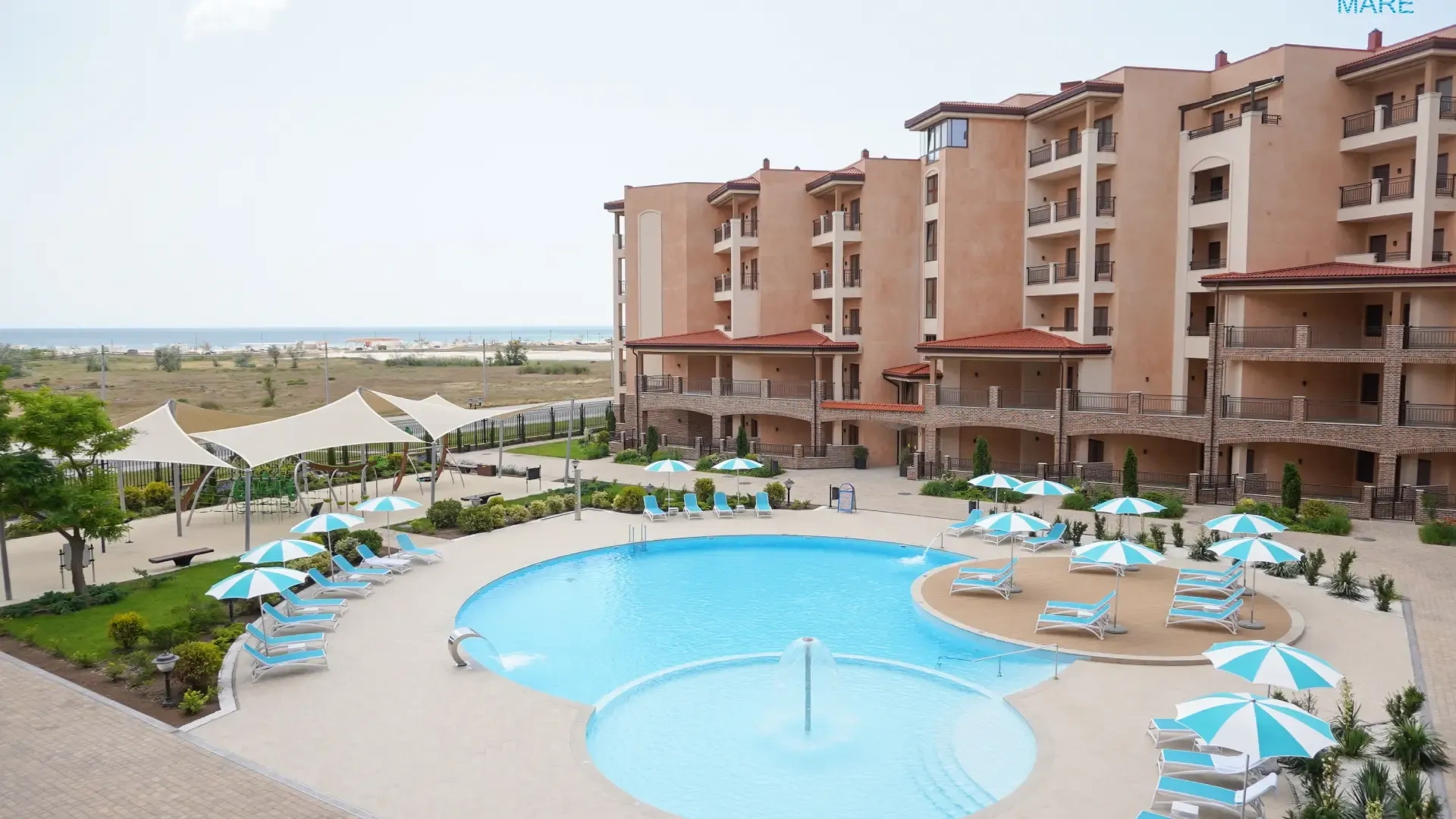 Направления